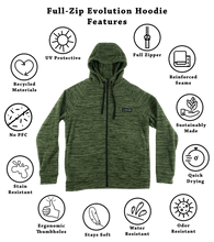 Load image into Gallery viewer, Full Zip Evolution Hoodie: Made from Recycled Coffee Grounds